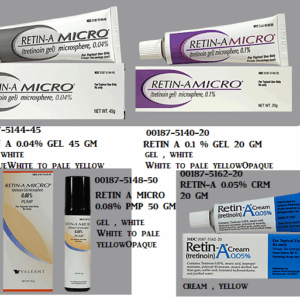 Retin-A Micro 0.04% Tretinoin Gel Microsphere