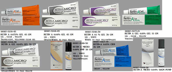 Retin-A Micro 0.04% Tretinoin Gel Microsphere