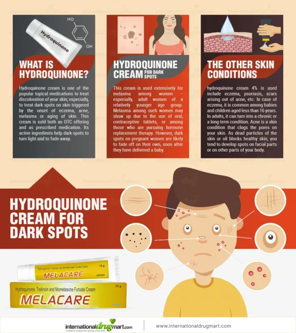 Spot treatment with hydroquinone. Dark-spot correcting cream.