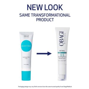 Retin-A Cream 0.5% tube