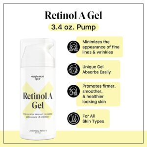 Retino A Gel: Product image showing tube and packaging.