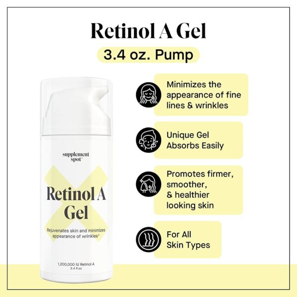 Retino A Gel, skincare product