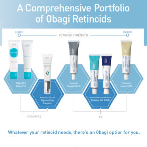 Obagi Tretinoin 0.5% cream tube