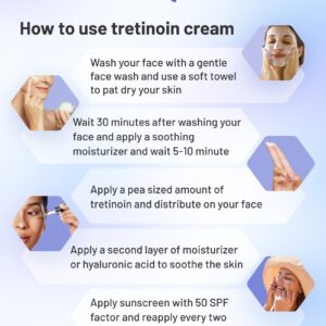 Tretinoin Cream 0.025% tube.