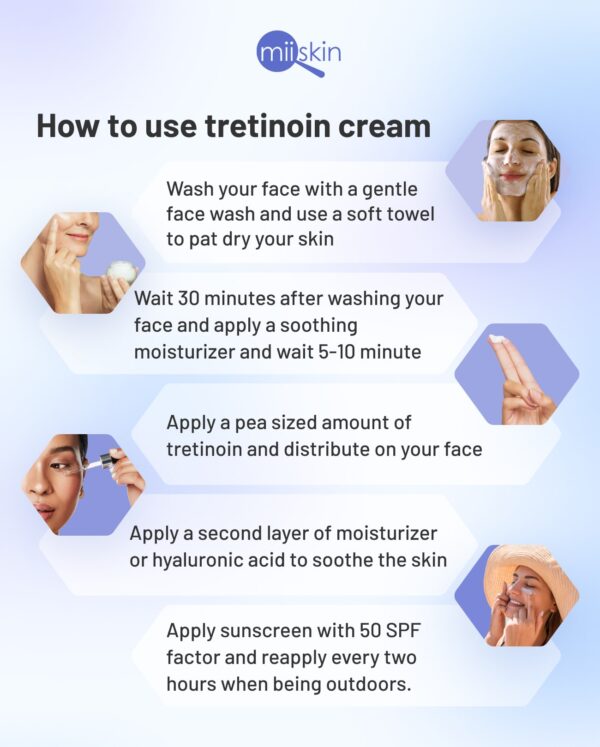 Acretin Cream tube, skincare product.