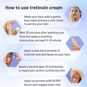Moisturizer for use after tretinoin treatment.
