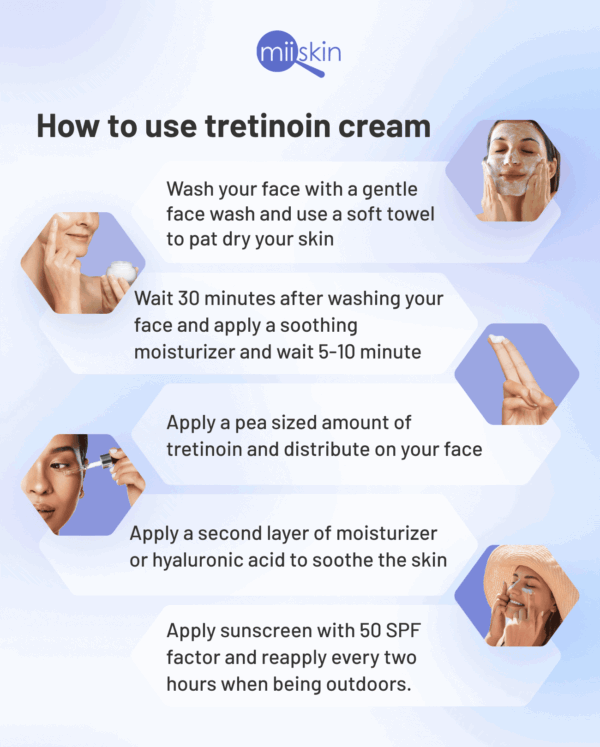 Tretinoin layered over moisturizer. Skincare routine.
