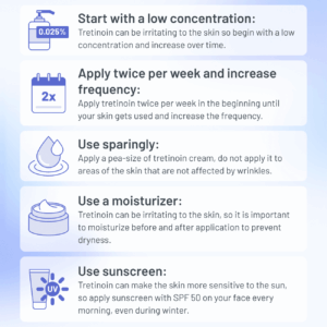 Tretinoin cream for deep wrinkles.