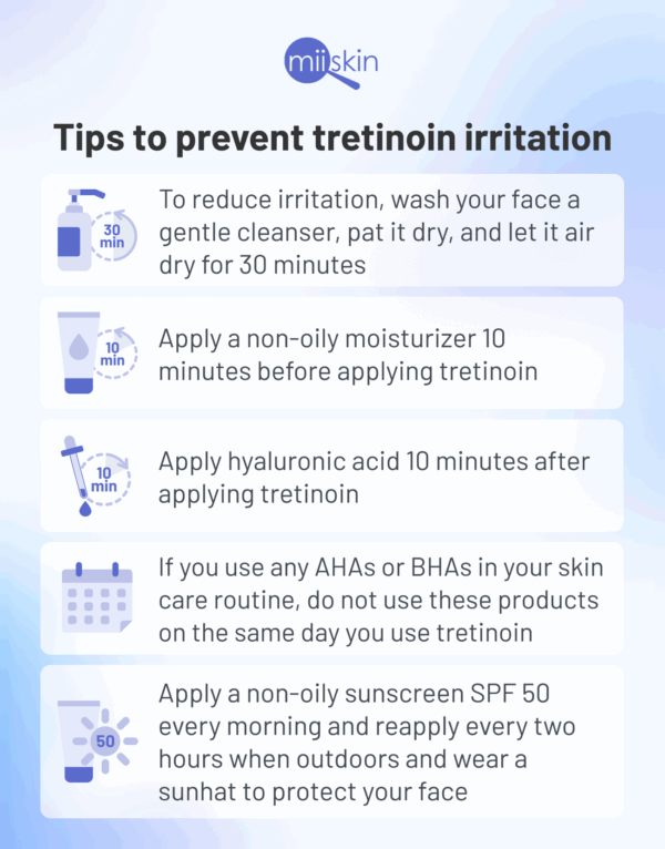 Tretinoin cream rash: irritated skin showing redness and potential peeling.